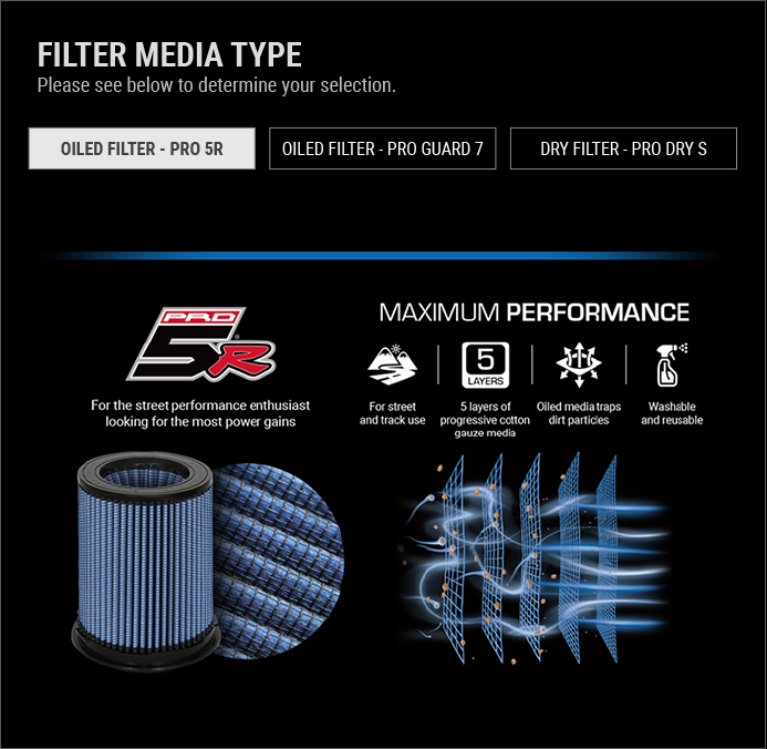 filter-media-type-Pro5R