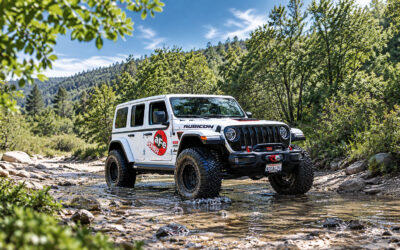 Platform Product Guides: Jeep